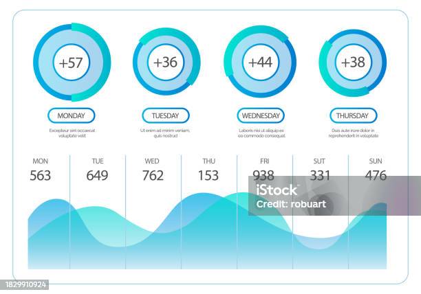Visual Interest Images Infographic Dashboard The Graphic Elements Added Visual Interest To ...