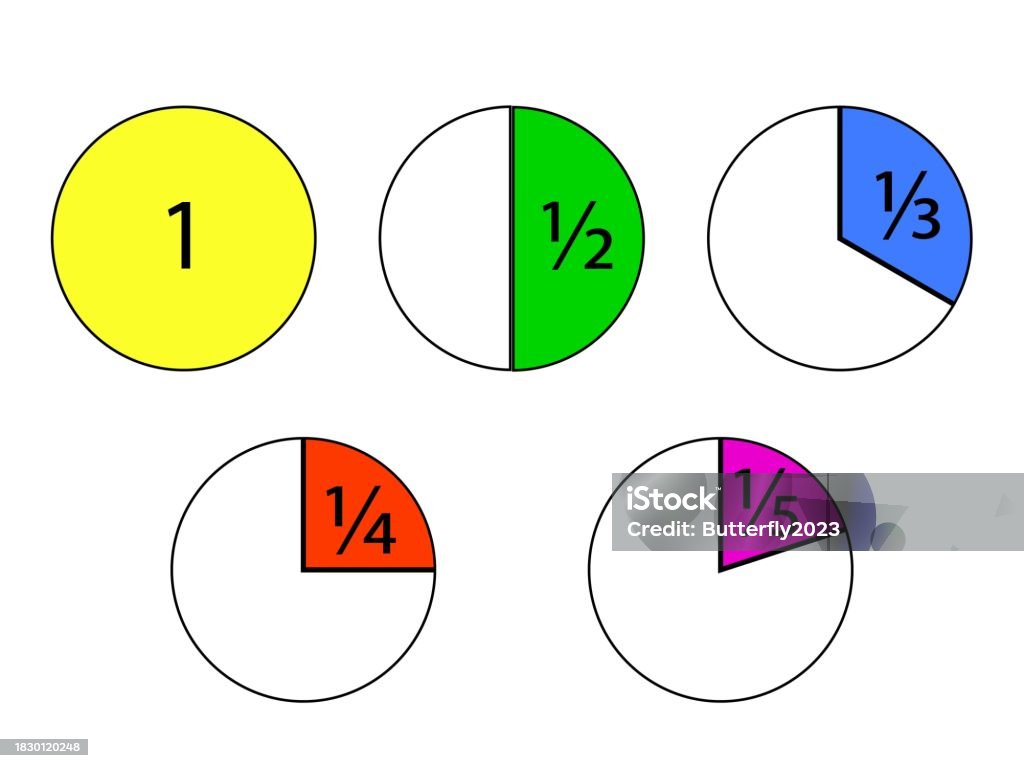 One Fifth Vector Fractions Whole Half One Third One Quarter One Fifth Stock Illustration ...