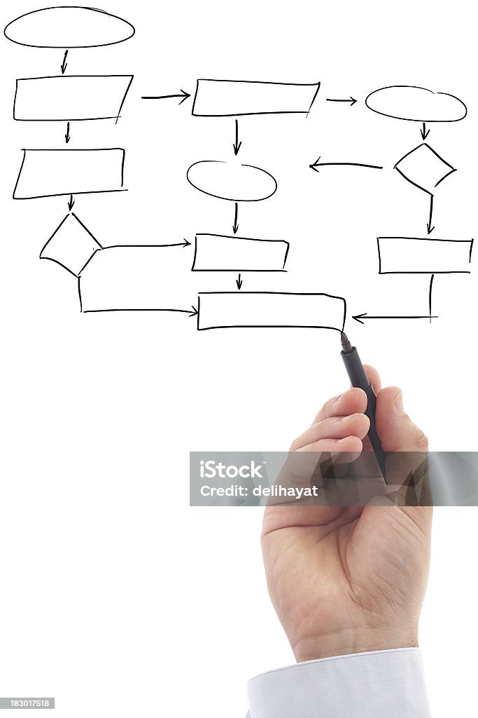 Рука рисунок пустой Блок-схема на доске виртуального - Стоковые фото Белая доска роялти-фри