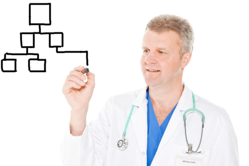 A male doctor drawing a graph. Copyspace. (Add own text)