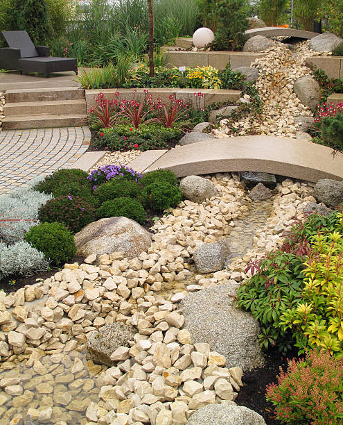 New landscaping with river and bridge