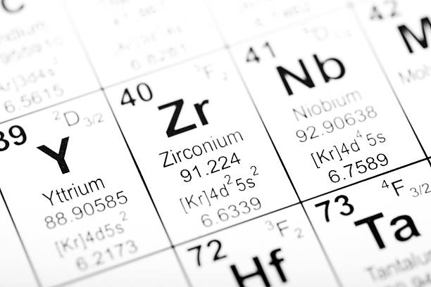 tabla periódica de elemento de circonio - niobium fotografías e imágenes de stock