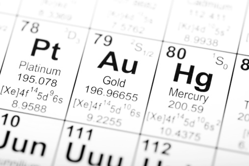 Periodic table detail for the element gold. Image uses an altered public domain periodic table as the source document. Part of a series covering all the elements