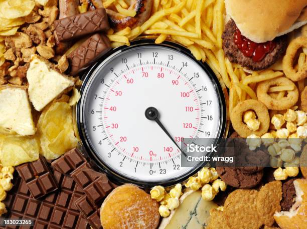 Weighing Scale With Highcalorie Food Items Stock Photo - Download Image Now - Food, Cookie, Mass - Unit of Measurement