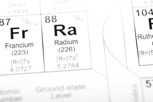 Periodic table detail for the element radium. Image uses an altered public domain periodic table as the source document. Part of a series covering all the elements