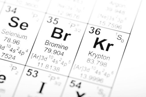 Periodic table detail for the element bromine and krypton. Image uses an altered public domain periodic table as the source document. Part of a series covering all the elements