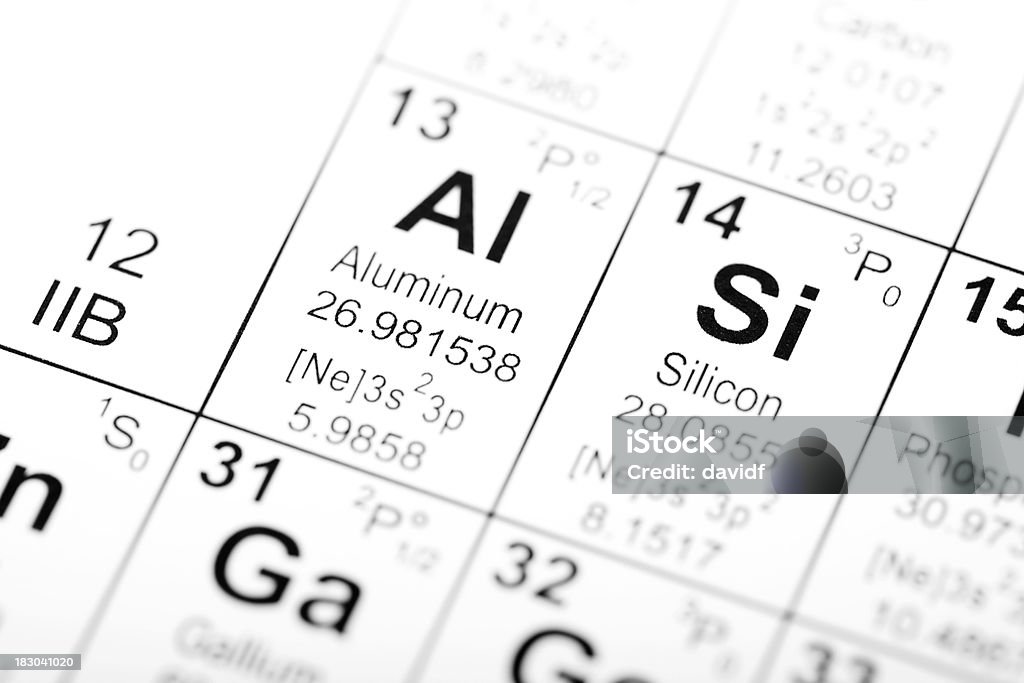 Tavola periodica degli elementi Alluminio e silicio - Foto stock royalty-free di Alluminio