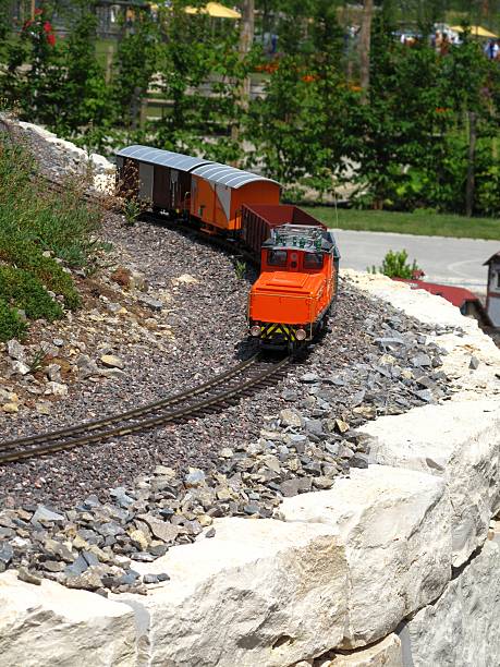 Outdoor Garden Railroad