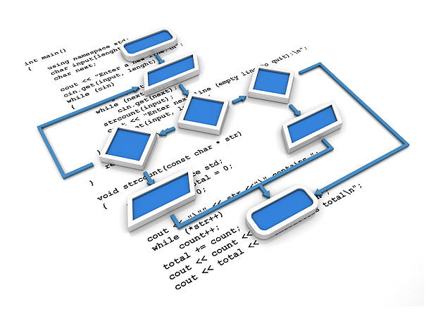 26,900+ Computer Program Flowchart Stock Photos, Pictures & Royalty ...
