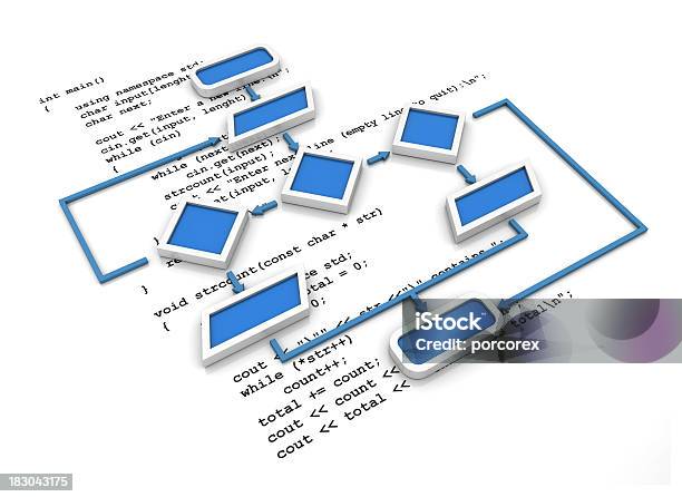 A Flow Chart Above Programming Language Stock Photo - Download Image Now - Flow Chart, Computer Language, Diagram