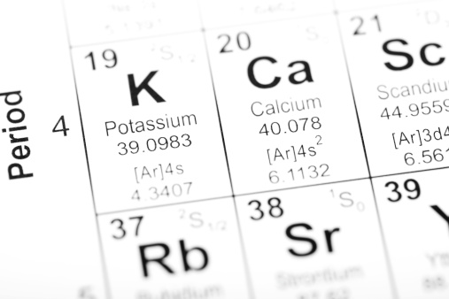 Periodic table detail for the elements Potassium and Calcium. Image uses an altered public domain periodic table as the source document. Part of a series covering all the elements