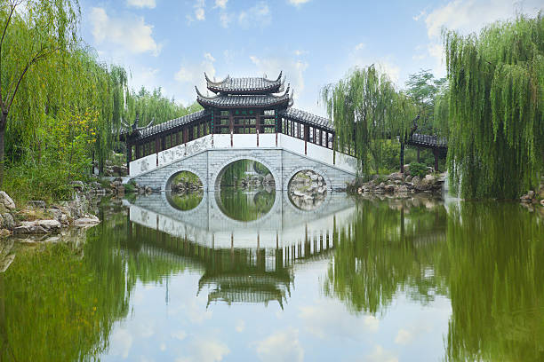 China Ancient Architecture China Ancient Architecture suzhou stock pictures, royalty-free photos & images