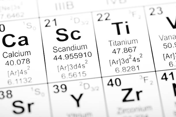 tabela periódica do elemento escândio - scandium imagens e fotografias de stock