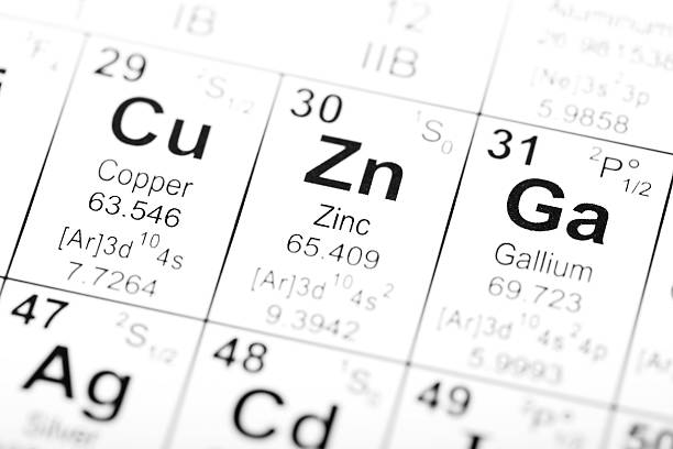 주기율표 요소 아연 - zinc periodic table copper science 뉴스 사진 이미지