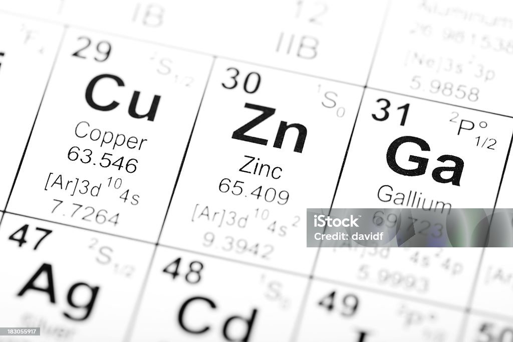 Tabela periódica dos elementos de zinco - Royalty-free Ciência Foto de stock