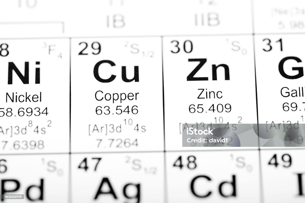 주기율표 요소 구리 - 로열티 프리 0명 스톡 사진