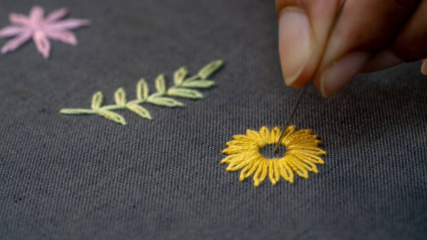 istock Embroidery Hoop Held by Women's Hand in Lush Green Setting 1830589111