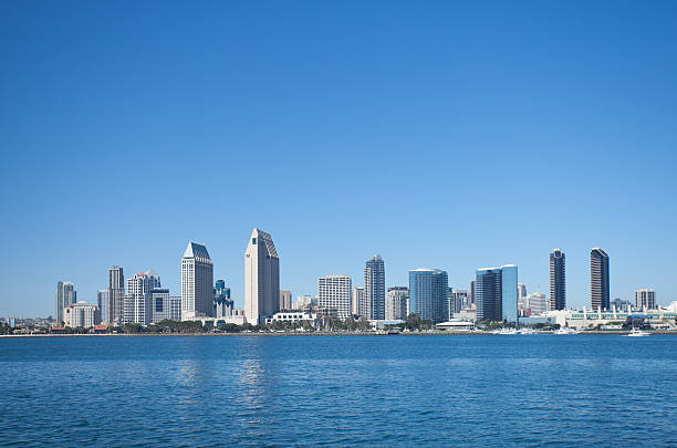 This is a picture of the San Diego Skyline from San Diego bay.  