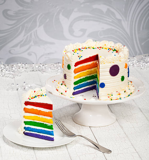 istock colorful Birthday Cake 183076957