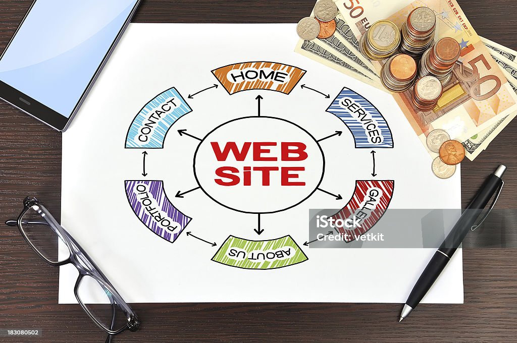web site concept paper with drawing scheme web site and money Analyzing Stock Photo