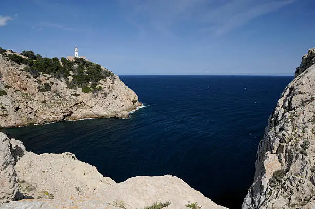 Capdepera Point, Majorca