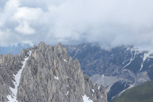 Nordkette Innsbruck