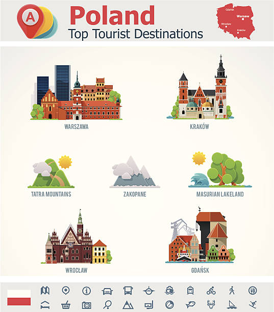 ilustraciones, imágenes clip art, dibujos animados e iconos de stock de destinos de viaje conjunto de iconos de polonia - polonia