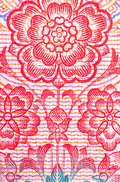 istock chinese money rmb background flower macro texture 183127151