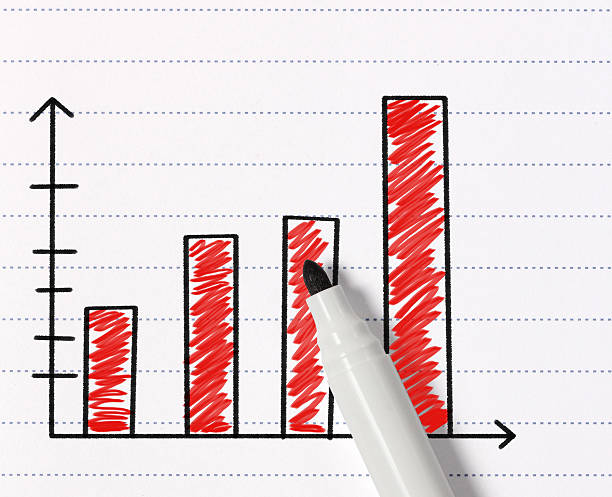 istock Photo of blank squared graph paper with a yellow pencil 183175995