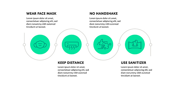 COVID-19 Prevention Tips Concept Infographic Design with Editable Stroke Line Icons