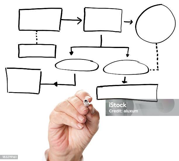 Vacío Diagrama De Flujo Foto de stock y más banco de imágenes de Flujograma - Flujograma, Infografía, Organización