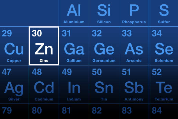 Periodic table of elements zinc Clipart Vector PNG , SVG, EPS, PSD, AI