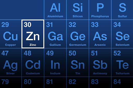Zinc element on the periodic table, with atomic number 30 and element symbol Zn from German word Zinke. Slightly brittle metal and essential mineral, necessary for prenatal and postnatal development.