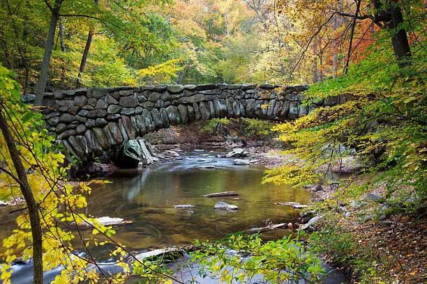 Photo of Old Stone Bridge Over Stream