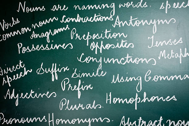 istock English Grammar text handwritten on greenboard 183249275