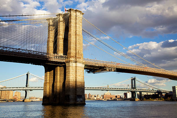 istock Brooklyn and Manhattan Bridges 183260620
