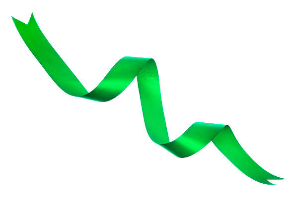 istock Bright Green Curly Ribbon on Pure White Background, Gift Wrap 183261250