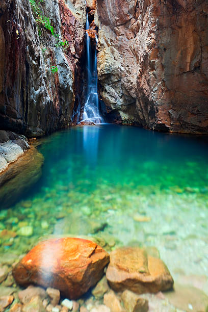 istock Waterfall and plunge pool in El Questro Gorge, Western Australia 183265183