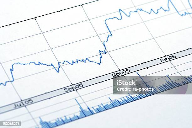 Preço De Stock - Fotografias de stock e mais imagens de Aspiração - Aspiração, Cifras Financeiras, Crescimento