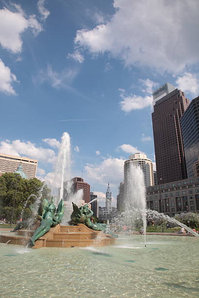 istock Philadelphia city view 183276519
