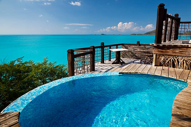 istock Little Pool Overlooking Caribbean Sea 183276695