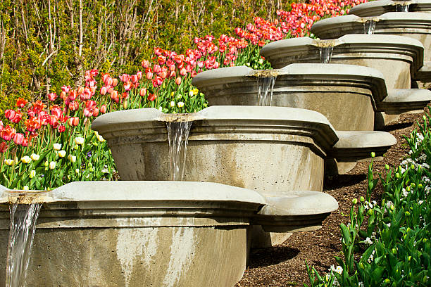 Photo of Garden Tub Fountains