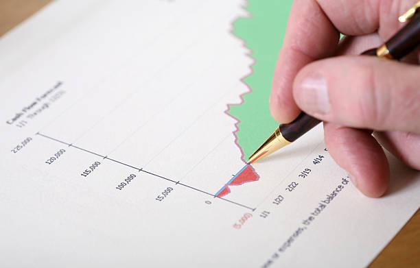 Turning a Profit Cash flow with pen at the point of profit turning. Shallow focus on tip of pen. cash flow projections stock pictures, royalty-free photos & images