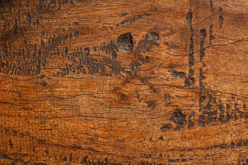 Old Teak Wood Plank. More Old Wood: