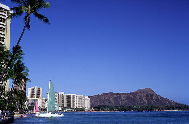 istock USA Hawaii O'ahu, Waikiki, Diamond Head. 183286929