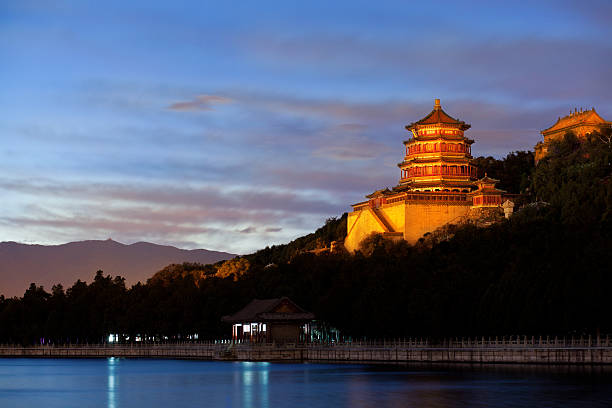 Summer Palace in Beijing China. Landscape around the Kun Ming Lake.