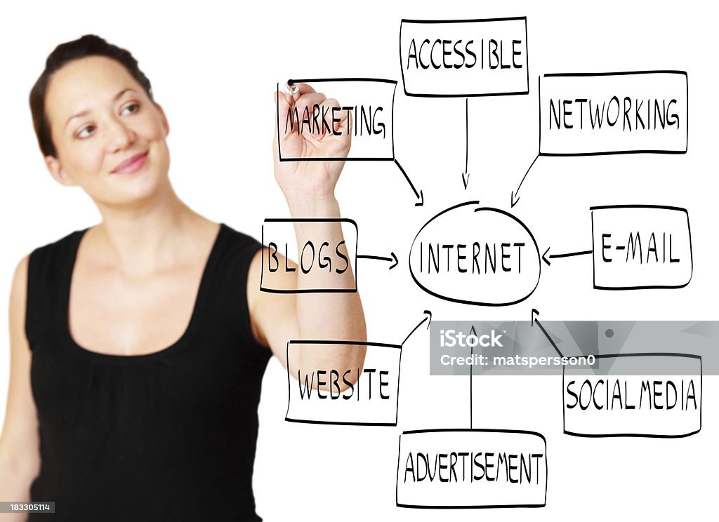 Donna d'affari disegno il diagramma di flusso internet su una lavagna - Foto stock royalty-free di Accessibilità