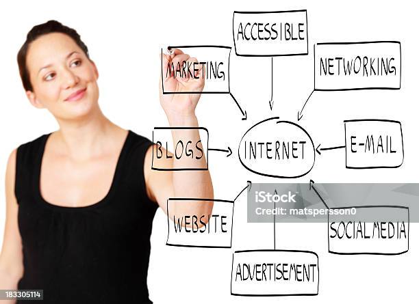 Donna Daffari Disegno Il Diagramma Di Flusso Internet Su Una Lavagna - Fotografie stock e altre immagini di Accessibilità