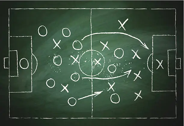 Vector illustration of Soccer play over green chalkboard