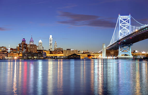 Philadelphia skyline as seen from across the Delaware river.  On the right the Ben Franklin Bridge  a suspension bridge across the Delaware River connects Philadelphia and Camden, New Jersey. Philadelphia is the largest city in the Commonwealth of Pennsylvania and the fifth-most-populous city in the United States